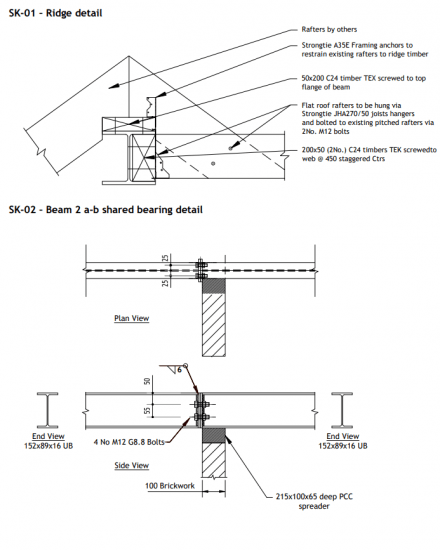 Structural Calculations | Free Consultation | Happinest