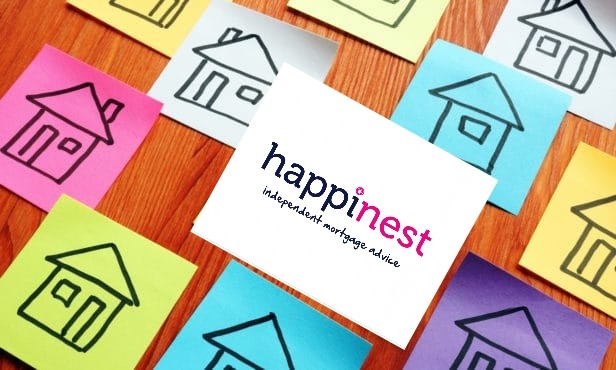 happinest business card - project finance